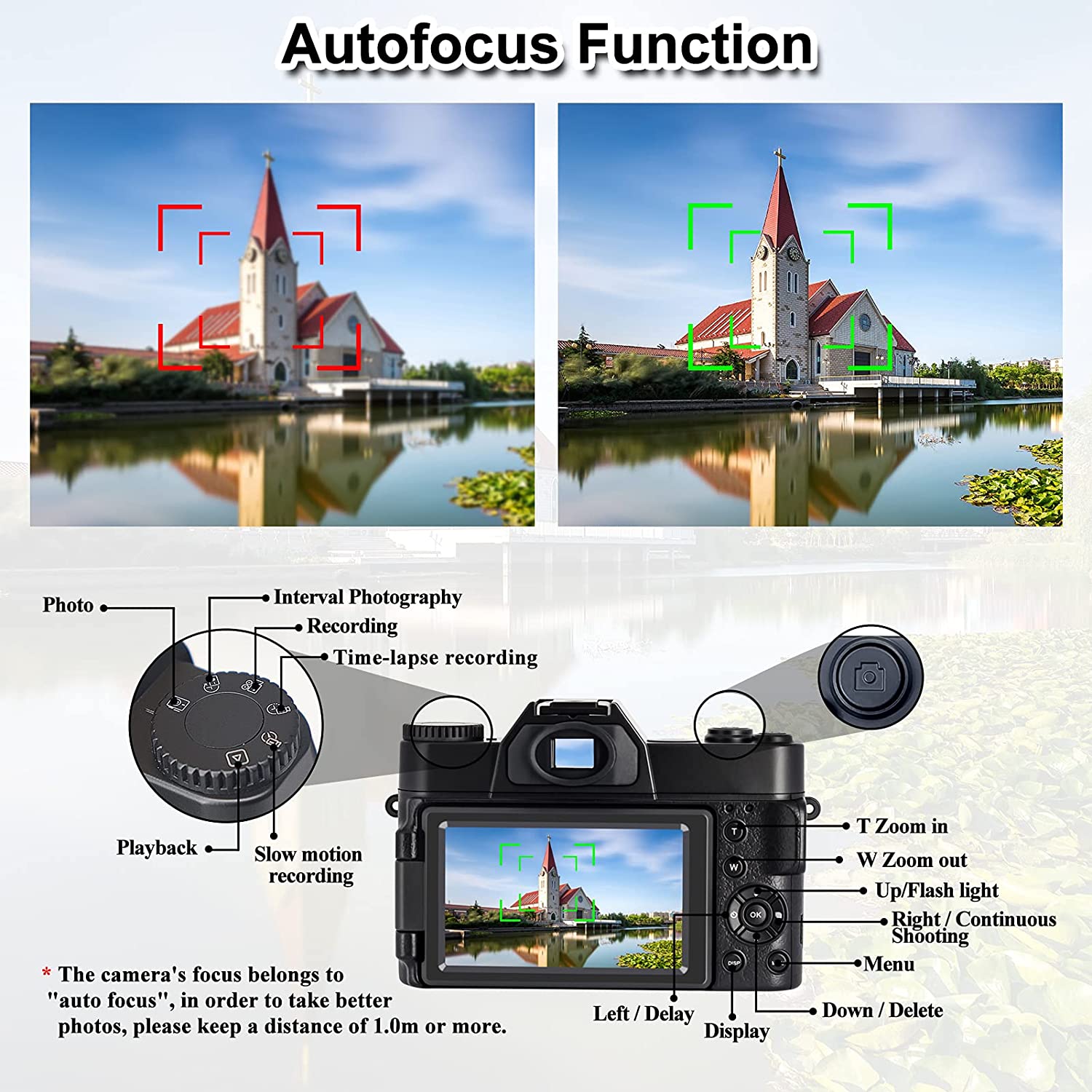 Fotocamera digitale compatta p - Photography Nature Images recensione e prezzo