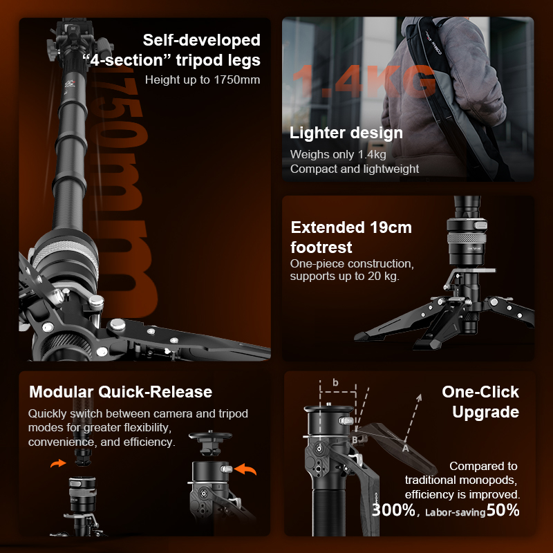 COMAN M1 PRO V5 Monopiede in F - Camera Tripod Carbon recensione e prezzo