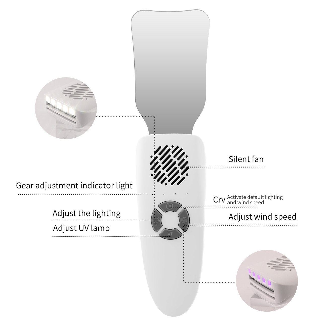 Kit Specchietti Dentali Antiap - Photography Lighting recensione e prezzo