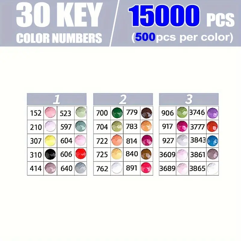 30 kit di pittura con diamanti - Photography Design recensione e prezzo