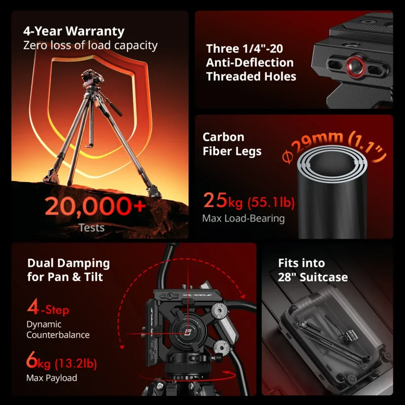 Kit treppiede SmallRig 5755 57 - Camera Tripod Carbon recensione e prezzo