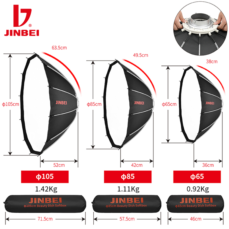 JINBEI 65 Softbox Parabolico a - Photography Lighting recensione e prezzo