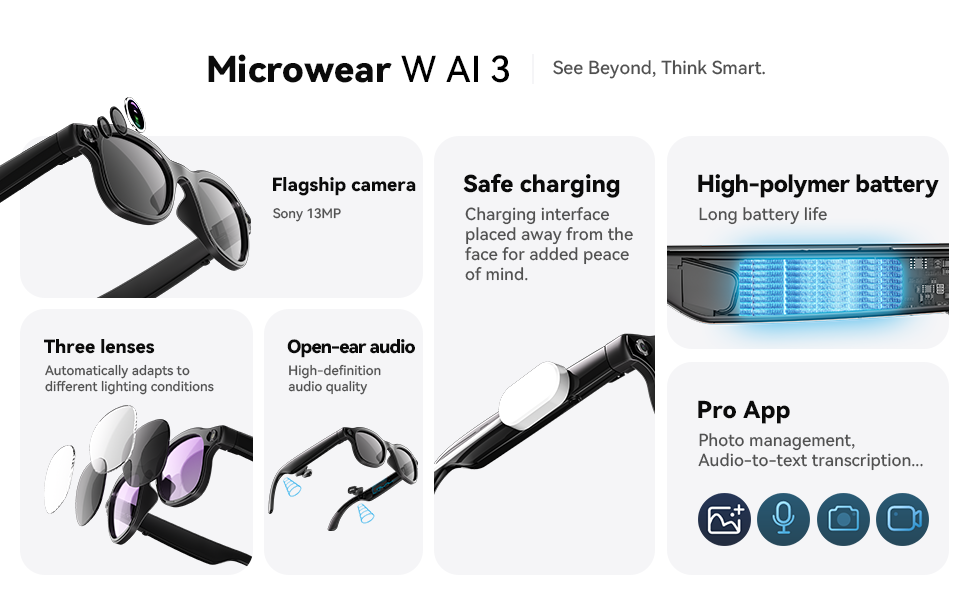 Occhiali Intelligenti AI con F - Photography Angles recensione e prezzo