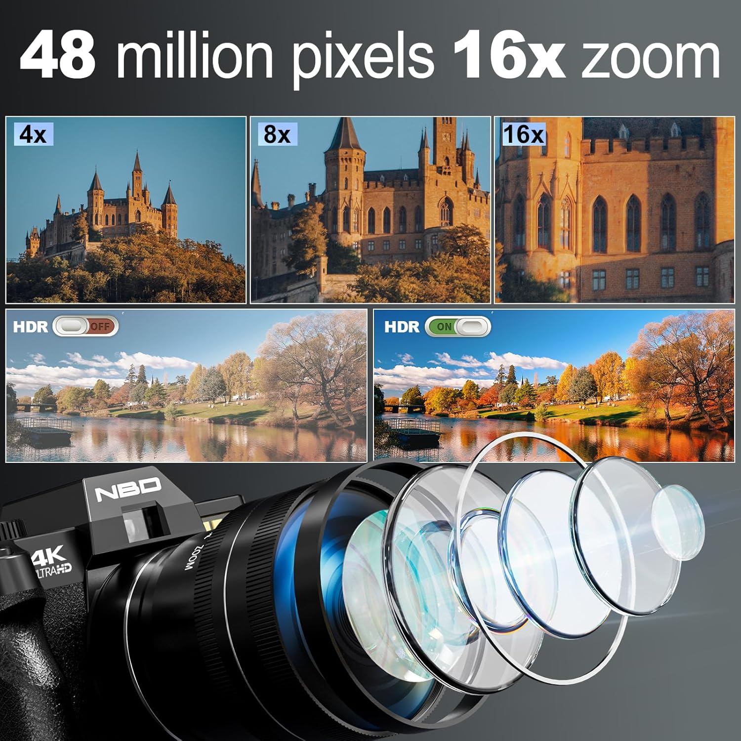 Fotocamere digitali NBD 4K per - Photography Nature Images recensione e prezzo